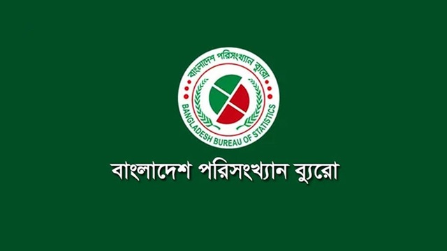 সরকারি সেবায় ঘুষ-দুর্নীতির শিকার ৩১.৬৭ শতাংশ নাগরিক