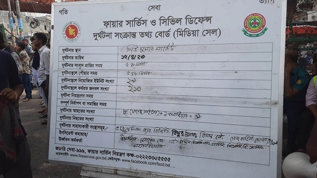 ফায়ার সার্ভিসের ৮ সদস্যসহ আহত ৯
