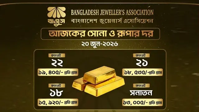 ফের কমলো সোনার দাম