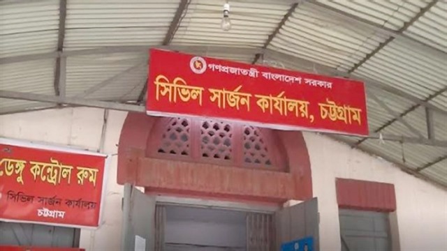 চট্টগ্রামে একদিনে করোনায় আক্রান্ত আড়াইশোর বেশি