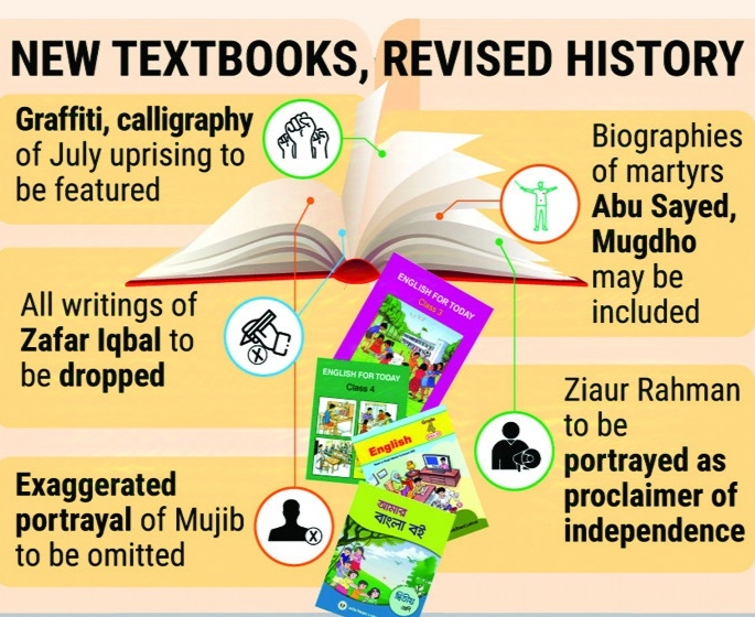 New textbooks to depict July uprising, revise historical narratives