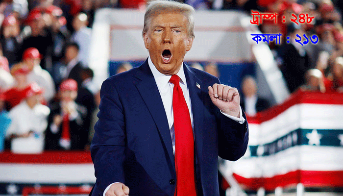 ’ জিতে যাচ্ছেন ডোনাল্ড ট্রাম্প ‘সম্ভবত