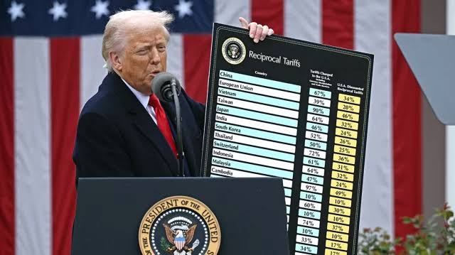BD hit with 37pc US tariff on export