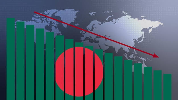 Escalating tensions could deepen Bangladesh’s economic woes: Experts