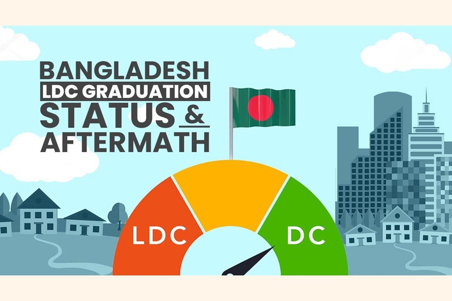 Govt pushes UN for 3-year LDC delay amid tariff fears