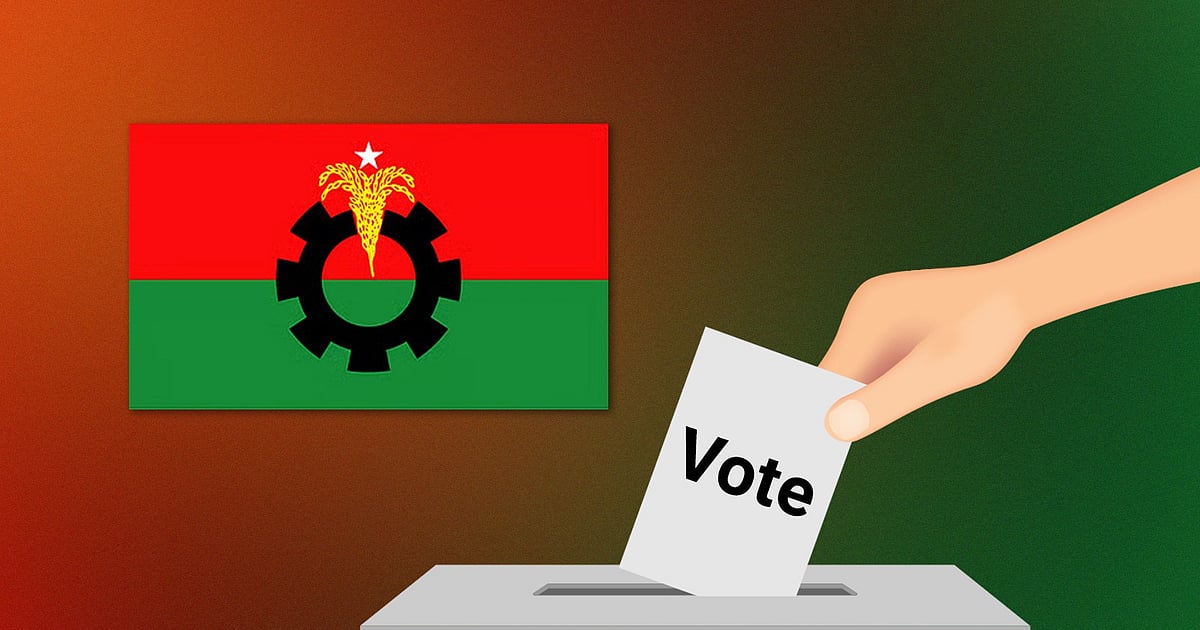 BNP weighing review of ‘controversial’ nominations