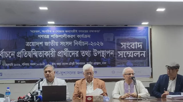 Nearly 35pc of election candidates have no income tax records: SHUJAN