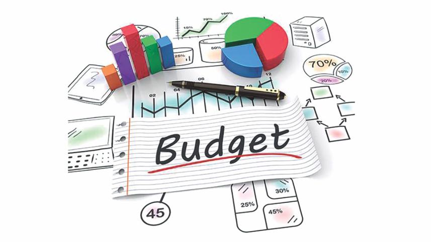 Chronology of Bangladesh’s National Budget