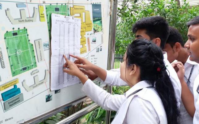 66.64% pass in HSC, equivalent exams