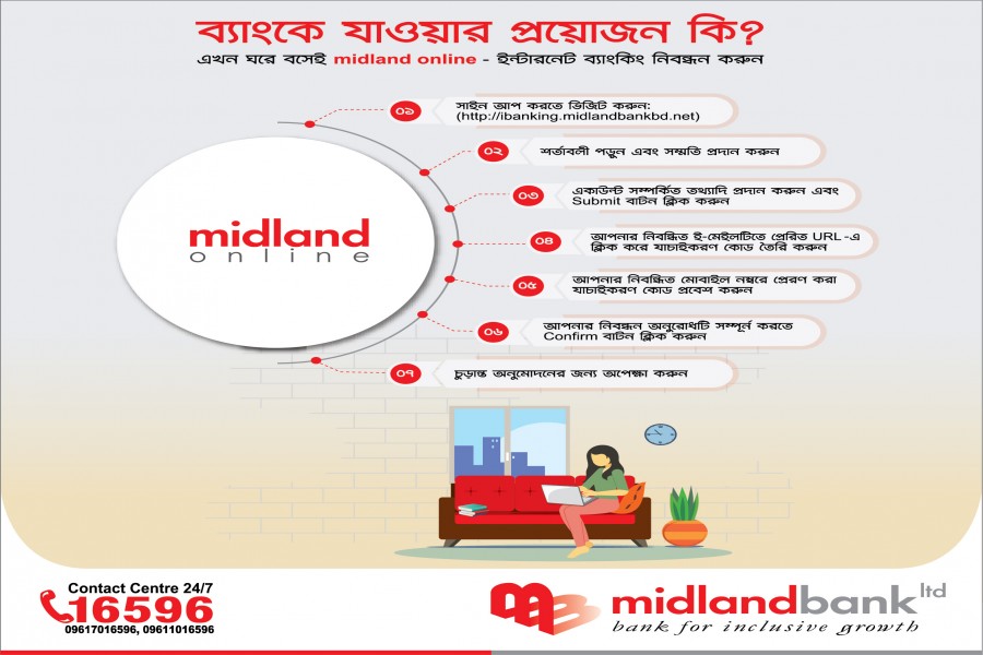 Midland Bank launches self-registration for its Internet Banking Application  