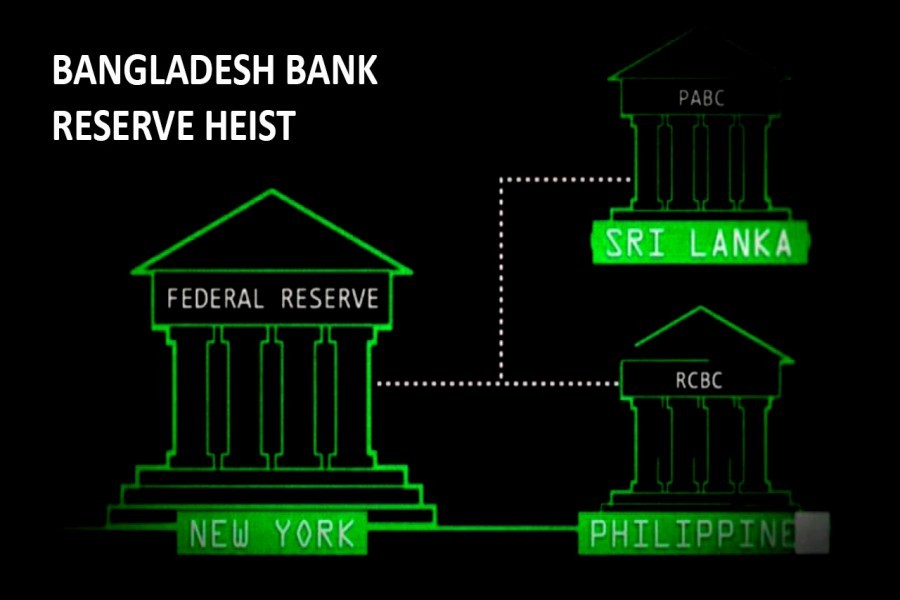 Reserve heist started with a malfunctioning printer: BBC report