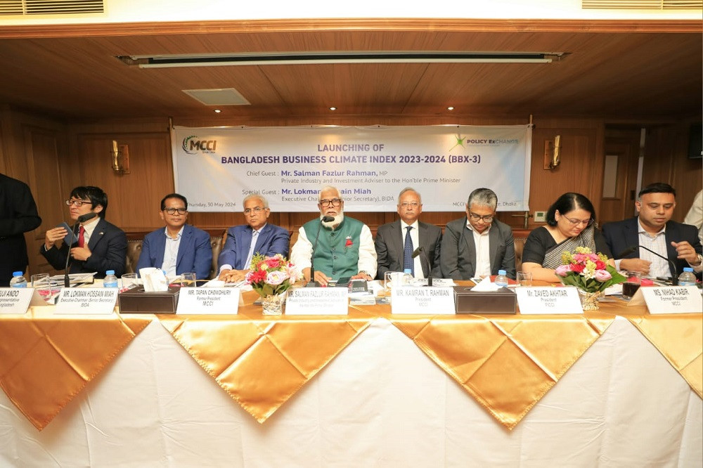 Bangladesh business climate worsens by over 3 points: Index