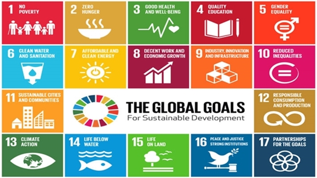 BD to miss SDG target at present pace of housing