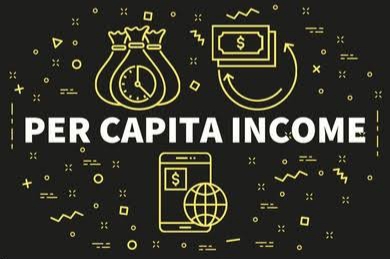 Per capita income to cross $3,000 this year