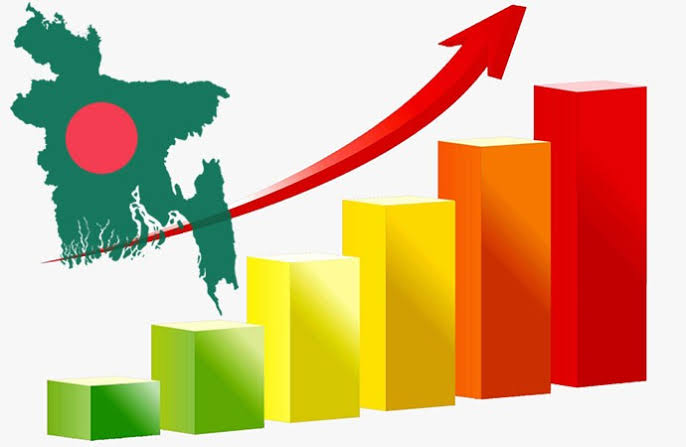 Economy to grow 5.82pc in current fiscal year: BBS